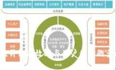 IM应用场景：提升沟通效率与用户体验的多元化解