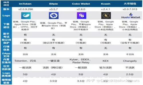 人民币购买虚拟币的方法与风险分析：投资初心者必看