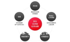 如何有效防止虚拟币账号被盗：保护您的资产安