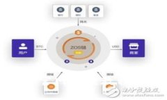 imToken 2.8官网下载教程及其功能分析