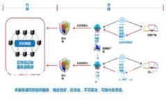 IM软件：提升沟通效率的最佳选择