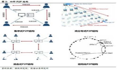 如何下载安装imToken冷钱包：用户指南与安全收益分析