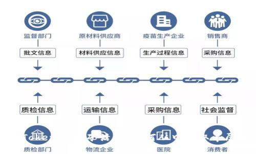 揭秘Tokenim挖矿活动：如何从中获取丰厚收益