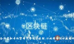 深入了解各种虚拟币的字母代号及其区别：从比