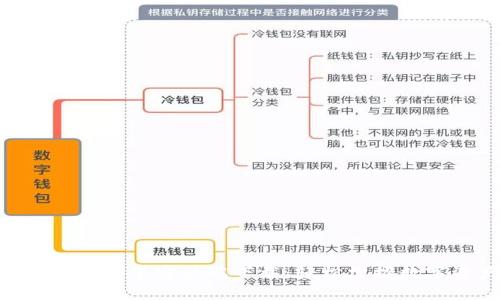 Tokenim官方安卓客户端下载：轻松掌握数字资产管理