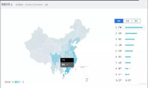 如何处理Tokenim钱包中的不明转账：用户价值与安全防护指南