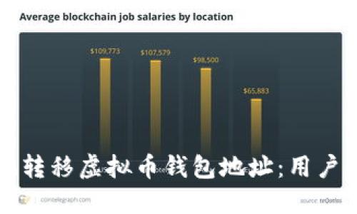 如何安全地转移虚拟币钱包地址：用户必备的指南