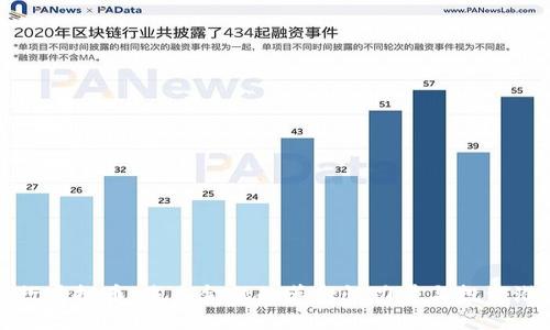 银行虚拟币：未来金融的革命性力量与投资潜力
