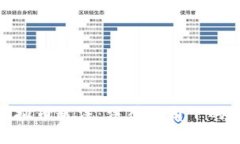 如何认定虚拟币违法：法律视角下的合规与风险