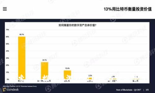 探索虚拟推币机游戏的乐趣与盈利潜力