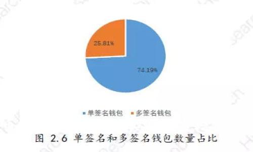 MK虚拟币投资指南：如何实现财富增值与风险控制