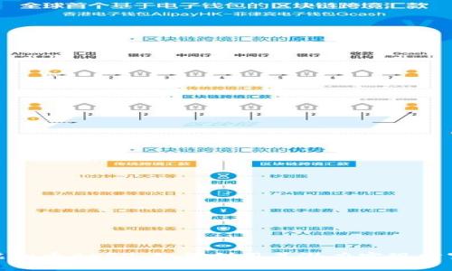 探索虚拟币AKRO：如何利用其潜力实现财富增值