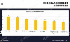 如何安全地找回误转入Tokenim的资产：全面指南