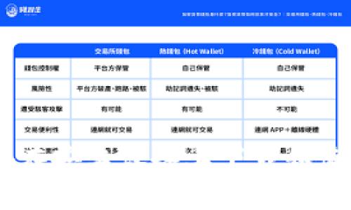 如何安全高效地在安卓设备上下载和使用Tokenim应用