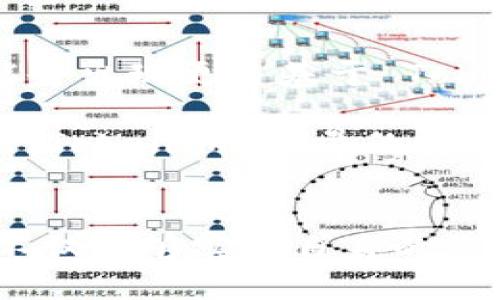 什么是 Tokenim 能量？
Tokenim 能量是指一种基于区块链技术的数字资产，通常用于激励机制、奖励用户参与和促进社区发展的经济模型。这种能量形态在去中心化金融（DeFi）和非同质化代币（NFT）生态系统中逐渐受到关注。与传统数字货币不同，Tokenim 能量更多强调其在特定平台和生态中的应用价值。

Tokenim 能量的主要特点
首先，Tokenim 能量的核心在于它能通过用户的参与活动获得，这意味着用户在生态系统内的互动越频繁，获得的能量就越多。例如，在某些平台上，用户可以通过完成任务、参与投票或提供流动性等方式来赚取 Tokenim 能量。这种参与式的机制不仅提升了用户的活跃度，也促进了社区的凝聚力。

再者，Tokenim 能量通常是可交易的，这不同于许多平台上的积分系统。用户可以选择将其持有的能量出售或交换为其他数字资产，使得 Tokenim 本身具有一定的经济价值。此外，这种能量还可以用于治理决策，用户持有的 Tokenim 数量通常会影响其在平台治理中的发言权和投票权，有助于实现去中心化的决策过程。

Tokenim 能量的应用场景
Tokenim 能量可以应用于多个方面，如游戏、社交、金融等领域。在游戏行业中，例如，一些基于区块链的游戏允许玩家通过完成任务、击败敌人或参与比赛来赚取 Tokenim 能量。这种方式不仅增加了游戏的趣味性和互动性，还使得玩家可以将游戏中的努力转化为实际的经济收益。

社交平台同样可以利用 Tokenim 能量来激励用户创作和分享内容。例如，通过点赞、评论和分享，用户可以获得能量奖励，进而提升内容的曝光率和传播效率。这一机制能够有效鼓励用户创造更优质的内容，从而提升整个社交生态的活跃度。

如何获取 Tokenim 能量？
获取 Tokenim 能量的途径一般分为几个方面：参与活动、完成任务、交易等。用户可以通过参与平台主办的活动，完成特定的任务如填写问卷、参加线上研讨会等方式获得相应的能量奖励。此外，许多平台还提供了交易市场，用户可以通过交易自己持有的能量，来实现资产的增值。

Tokenim 能量的价值与收益
Tokenim 能量的价值不仅体现在其市场价格上，更多的是在于它的实用性和潜在收益。通过持有和使用 Tokenim 能量，用户可以参与到平台的各项决策，影响发展方向，从而获得额外的经济收益。与此同时，随着平台用户数量的增加和应用场景的拓展，Tokenim 能量的市场价值也将进一步提升。

例如，在某区块链游戏平台上，用户通过参与游戏活动获得的 Tokenim 能量，不仅可以用于购买道具和装备，还可以用于参与平台治理。此时，能量不仅成为了用户游戏体验的一部分，也成为了他们在平台上发声的一种工具，这无疑提升了用户的满意度和忠诚度。

未来展望：Tokenim 能量的发展方向
展望未来，Tokenim 能量的发展潜力巨大。随着区块链技术的不断进步和应用场景的拓展，Tokenim 能量有望在更多行业中得到应用，不仅限于游戏和社交领域。未来，可能会出现更多基于 Tokenim 能量的创新型商业模式，激励用户进行更多价值创造。

此外，如何 Tokenim 能量的获取方式和使用场景也是行业亟待解决的难题。在保持公平与激励的基础上，平台需要设计更为合理的机制以促进用户的持续参与。同时，加强 Tokenim 能量的安全性，防范各种欺诈行为，也是行业参与者必须关注的方向。

结论
Tokenim 能量作为一种新兴的数字资产，正展现出独特的价值和潜力。在区块链技术不断演进的背景下，它的应用场景和收益模式也将更加丰富。用户在积极参与的同时，不仅能够实现自身的经济利益，还为整个社区的生态平衡与发展贡献一份力量。随着更多人认识到 Tokenim 能量的重要性，以及其在未来数字经济中的地位，这一领域将可能迎来新的发展机遇。