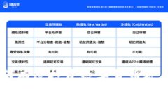 建矿场虚拟币：如何有效投资数字货币矿业实现