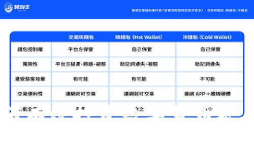 建矿场虚拟币：如何有效投资数字货币矿业实现收益最大化