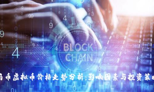 马币虚拟币价格走势分析：影响因素与投资策略