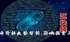 马币虚拟币价格走势分析：影响因素与投资策略
