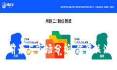 DRB虚拟币：投资前景与市场分析，值得关注的加
