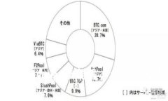 探索社区自治虚拟币：赋能用户参与与收益的新