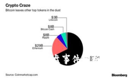 2023年虚拟币崩盘事件分析：影响与启示