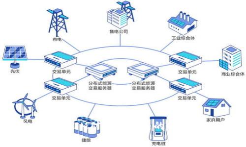 如何有效解决TokenIM矿工费不足的问题，以提升交易效率