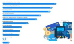 如何安全快捷地访问Tokenim登录入口：用户指南与