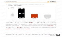 在区块链和加密货币的世界里，Tokenim作为一个新