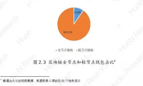  CPV虚拟币：如何在数字货币投资中实现财富增值 
