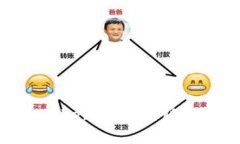 提升数字资产管理体验：探索Tokenim官网版钱包