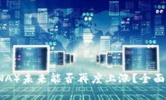 虚拟币露娜（LUNA）未来能否再度上涨？全面分析