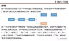 电报虚拟币：深度解析其潜力与投资价值