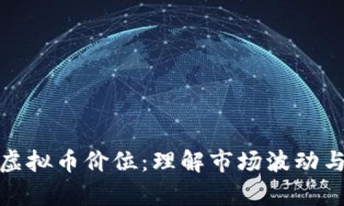 深入分析虚拟币价位：理解市场波动与投资机会