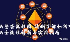 购买虚拟币的整套流程图：清晰了解如何入手数