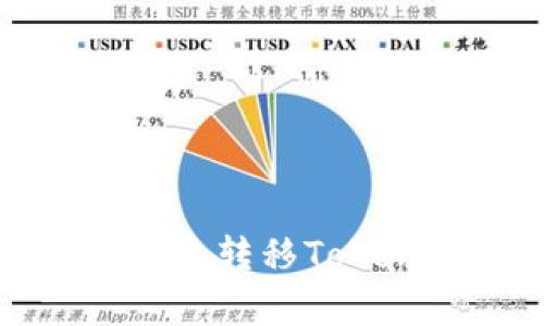 如何在欧易（OKEx）平台上高效转移Token：新手指南与投资收益分析