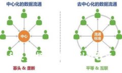 8万元虚拟币投资指南：如何判断投资时机与价值