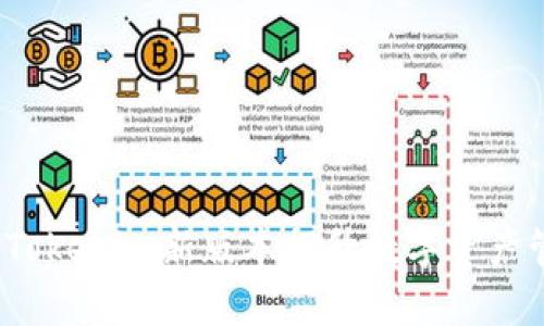 如何利用Tokenim新版本提升数字资产管理效率？