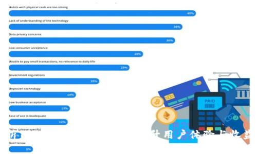 深入解析Tokenim安卓版2.5：提升用户体验与收益的真相
