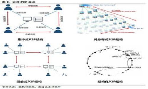 Tokenim钱包清退公告：用户资金安全及清退流程详解