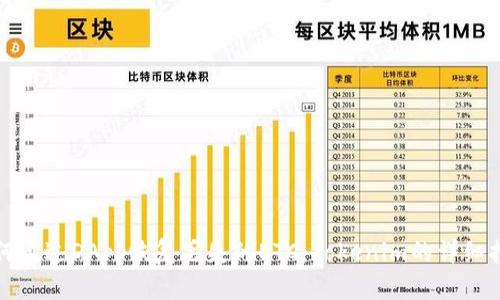 如何通过DApp恢复丢失的ETC：Tokenim的详细指南