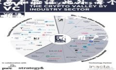 在讨论“tokenim”是否可以提现之前，我们需要先