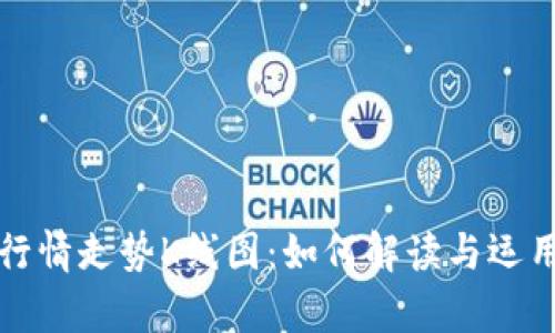 深入分析虚拟币行情走势K线图：如何解读与运用实现收益最大化