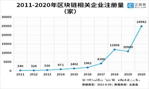 利用虚拟币汇款的优势：快速、安全且低成本的国际转账模式