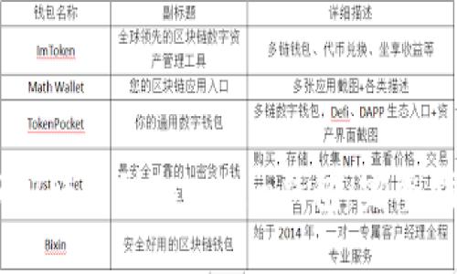 如何轻松将USDT转移到Tokenim钱包：完整指南与实用技巧