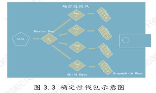 虚拟投资币种的前景与风险：如何在加密市场中获得最大收益