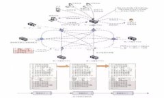 Tokenim转账地址会变吗？深入了解数字资产转移的