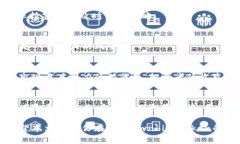   深入解析Ownbit Token：投资价值与未来前景 /  g