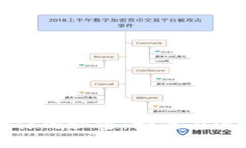揭开虚拟币炒作的秘密：如何在波动市场中获利