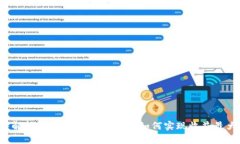 深入解析Tokenim卖出策略：如何实现收益最大化？
